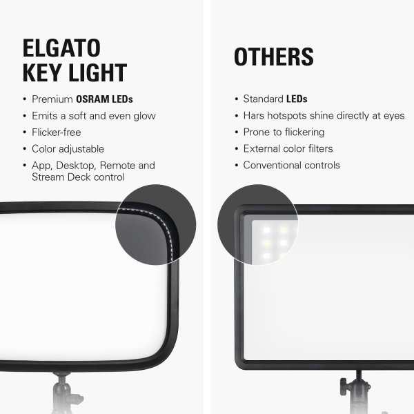 Elgato Luz de tecla - Luz de estudio profesional de 2800 lúmenes • con abrazadera de escritorio • para transmisión, - Imagen 3