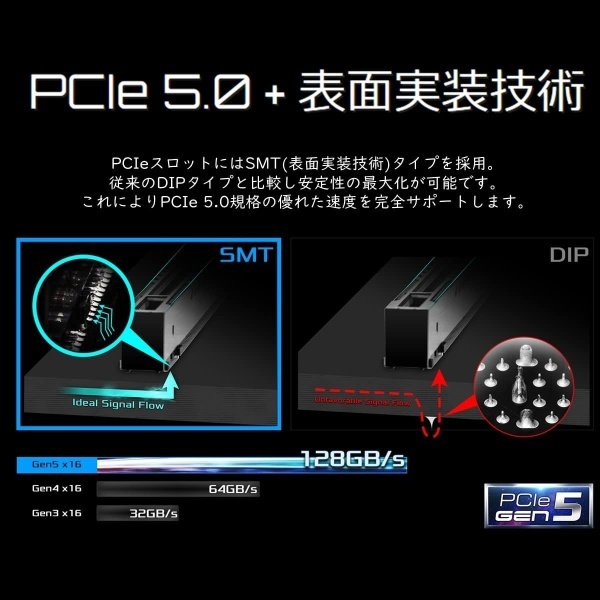 ASROCK Z690 Extreme Socket LGA1700/ Intel Z690/ DDR4/ SATA3 y USB3.2/ M.2/ ATX placa base - Imagen 13