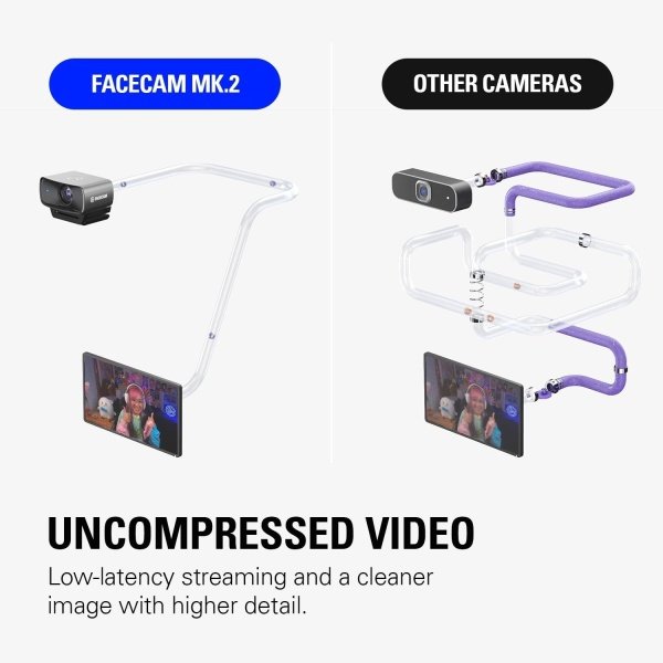 Elgato Facecam MK.2 - Cámara web Full HD premium para transmisión, juegos, videollamadas, grabación, habilitado para HDR, - Imagen 9