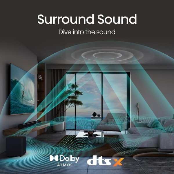 Hisense Barra de sonido AX5125H 5.1.2Ch con subwoofer inalámbrico, 500W, Dolby Atmos, Bluetooth 5.3, EzPlay, paso HDMI 4K a través de, listo para TV Roku, DTS:X, HDMI/AUX/ARC/óptico/USB, 7 modos de - Imagen 7