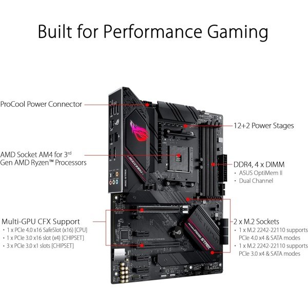 ROG STRIX B550-F GAMING WIFI II - Tarjeta madre para AMD AM4 (3ra Gen Ryzen) y ATX, PCIe 4.0,WiFi 6E, LAN 2.5Gb, BIOS Flashback, - Image 20