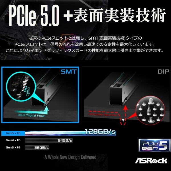 ASROCK Z690 Extreme Socket LGA1700/ Intel Z690/ DDR4/ SATA3 y USB3.2/ M.2/ ATX placa base - Imagen 57