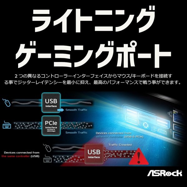 ASROCK Z690 Extreme Socket LGA1700/ Intel Z690/ DDR4/ SATA3 y USB3.2/ M.2/ ATX placa base - Imagen 61