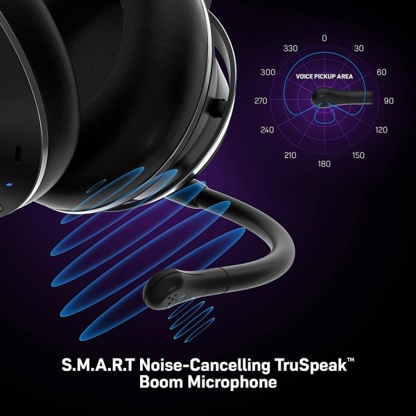 Turtle Beach Stealth Pro Multiplatform Wireless Noise-Cancelling Gaming Headset for Xbox Series X|S, Xbox One, PS5, PS4, PC, - Image 33