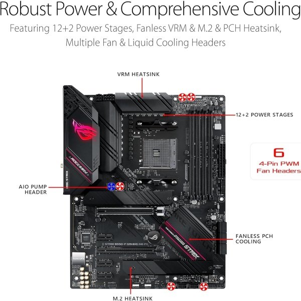ROG STRIX B550-F GAMING WIFI II - Tarjeta madre para AMD AM4 (3ra Gen Ryzen) y ATX, PCIe 4.0,WiFi 6E, LAN 2.5Gb, BIOS Flashback, - Image 9