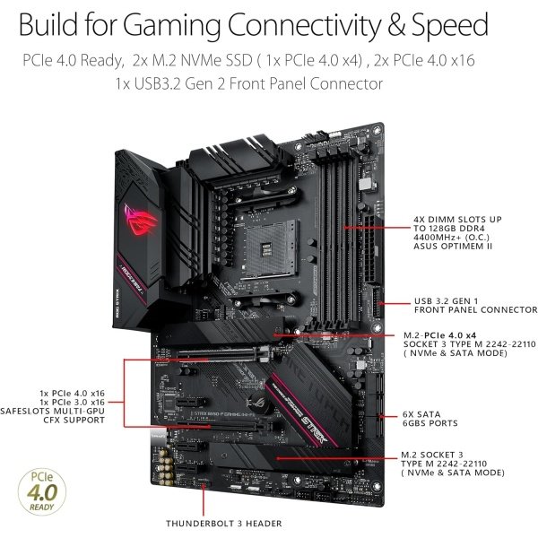 ROG STRIX B550-F GAMING WIFI II - Tarjeta madre para AMD AM4 (3ra Gen Ryzen) y ATX, PCIe 4.0,WiFi 6E, LAN 2.5Gb, BIOS Flashback, - Image 10