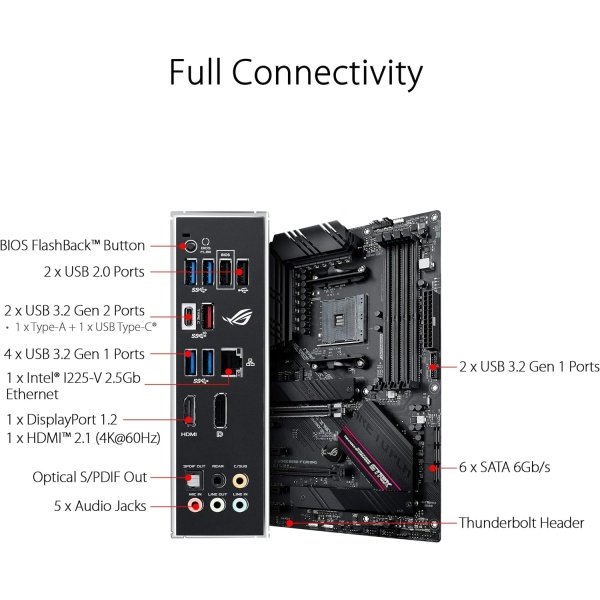 ROG STRIX B550-F GAMING WIFI II - Tarjeta madre para AMD AM4 (3ra Gen Ryzen) y ATX, PCIe 4.0,WiFi 6E, LAN 2.5Gb, BIOS Flashback, - Image 23