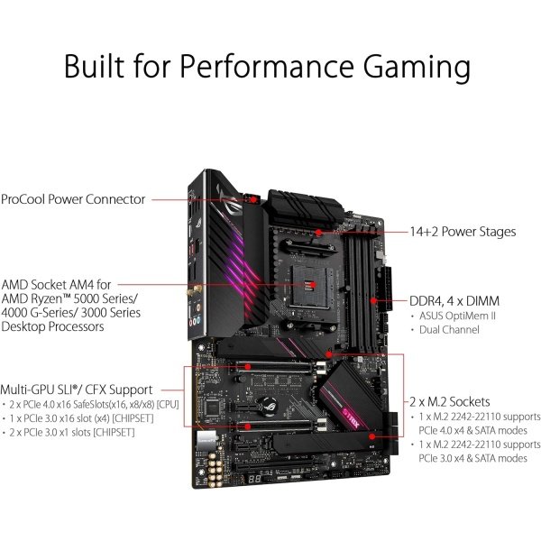 ROG STRIX B550-F GAMING WIFI II - Tarjeta madre para AMD AM4 (3ra Gen Ryzen) y ATX, PCIe 4.0,WiFi 6E, LAN 2.5Gb, BIOS Flashback, - Image 14