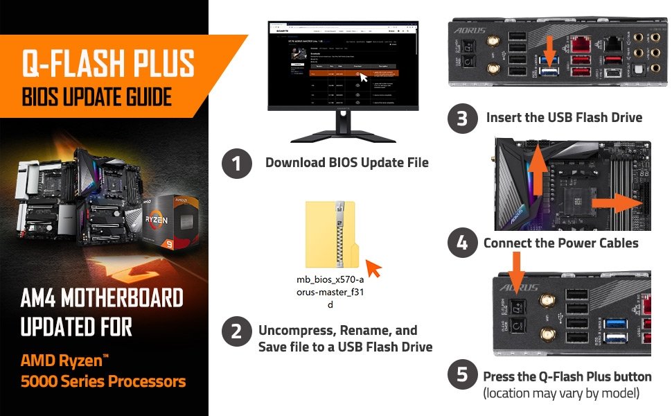  Actualización del BIOS de la placa base para procesadores AMD Ryzen serie 5000 