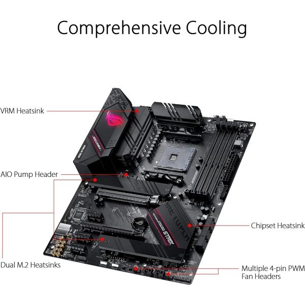 ROG STRIX B550-F GAMING WIFI II - Tarjeta madre para AMD AM4 (3ra Gen Ryzen) y ATX, PCIe 4.0,WiFi 6E, LAN 2.5Gb, BIOS Flashback, - Image 21