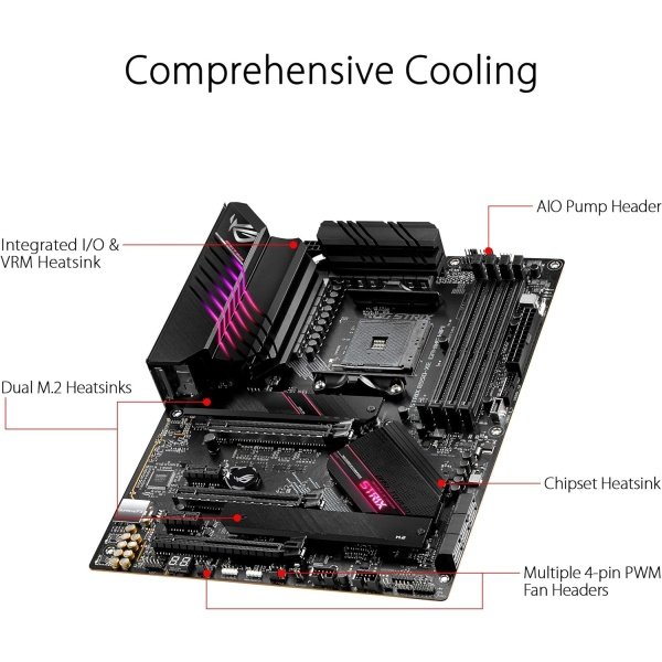ROG STRIX B550-F GAMING WIFI II - Tarjeta madre para AMD AM4 (3ra Gen Ryzen) y ATX, PCIe 4.0,WiFi 6E, LAN 2.5Gb, BIOS Flashback, - Image 15