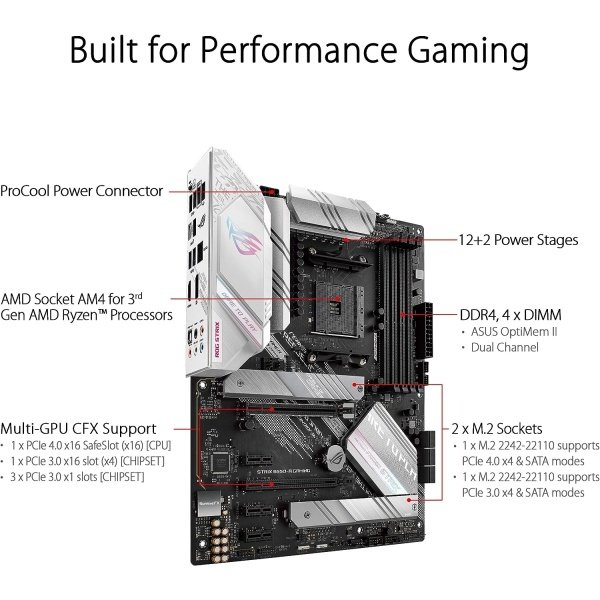 ROG STRIX B550-F GAMING WIFI II - Tarjeta madre para AMD AM4 (3ra Gen Ryzen) y ATX, PCIe 4.0,WiFi 6E, LAN 2.5Gb, BIOS Flashback, - Image 2