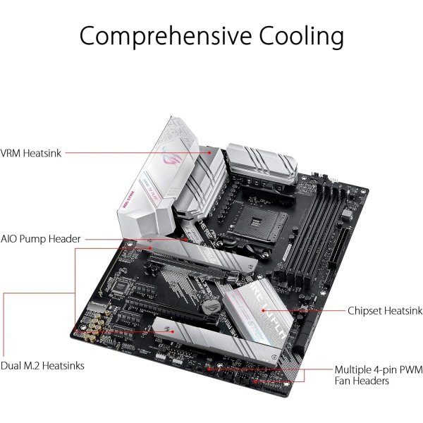 ROG STRIX B550-F GAMING WIFI II - Tarjeta madre para AMD AM4 (3ra Gen Ryzen) y ATX, PCIe 4.0,WiFi 6E, LAN 2.5Gb, BIOS Flashback, - Image 3