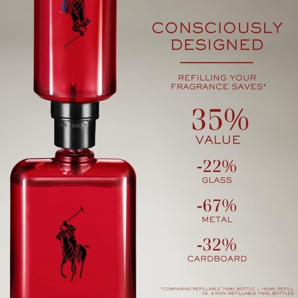 Ralph Lauren - Polo Red - Eau de Toilette - Men's Cologne - Woody & Spicy - With Grapefruit, Saffron, and Redwood - Medium Intensity - Image 6