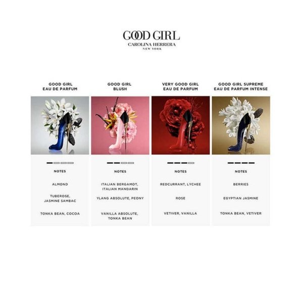 Carolina Herrera Very Good Girl EDP Spray Women 2.7 oz - Image 4
