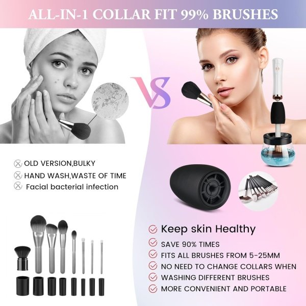 Electronic Makeup Brush Cleaner Machine, Quick Wash & Dry Makeup Brush Cleaner Tools, 3 Adjustable Speeds, Travel Portable Automatic Brushes Cleaner Cleanser Machine (Black) - Image 12