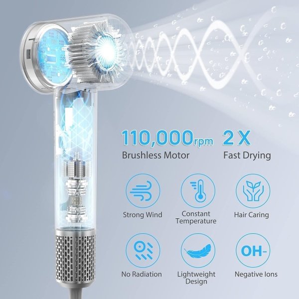 High Speed Ionic Hair Dryer with Diffuser, Professonal Blow dryers 110,000 RPM Brushless Motor for Fast Drying, 1500W 4Temps /2Speeds, Thermo-Control Hairdryer for Women Home Travel (Grey) - Imagen 10
