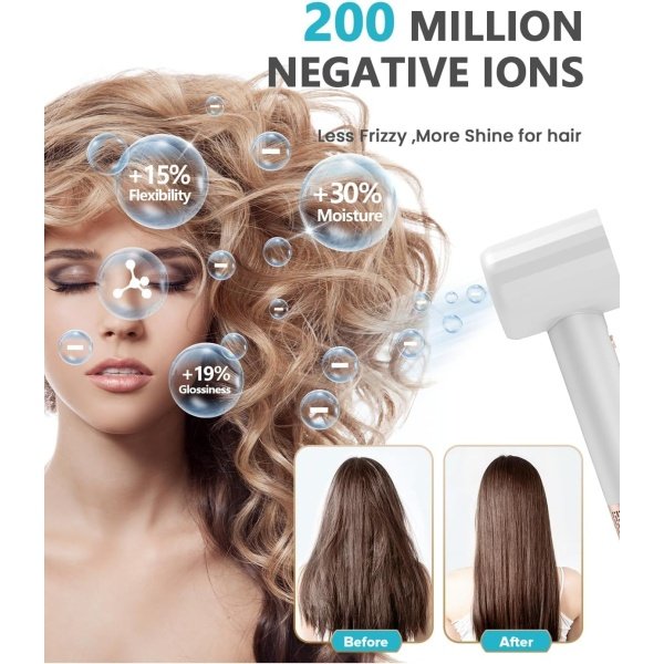 High Speed Ionic Hair Dryer with Diffuser, Professonal Blow dryers 110,000 RPM Brushless Motor for Fast Drying, 1500W 4Temps /2Speeds, Thermo-Control Hairdryer for Women Home Travel (Grey) - Imagen 16