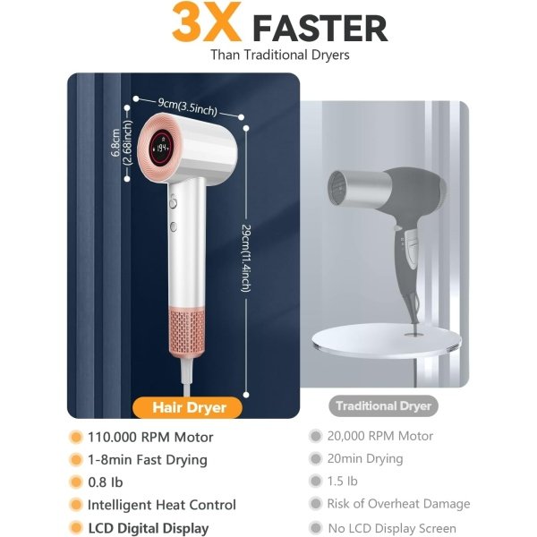 High Speed Ionic Hair Dryer with Diffuser, Professonal Blow dryers 110,000 RPM Brushless Motor for Fast Drying, 1500W 4Temps /2Speeds, Thermo-Control Hairdryer for Women Home Travel (Grey) - Imagen 30