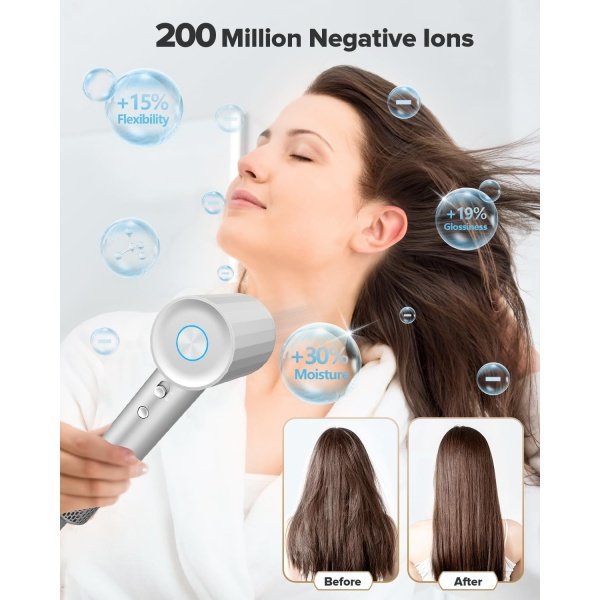 High Speed Ionic Hair Dryer with Diffuser, Professonal Blow dryers 110,000 RPM Brushless Motor for Fast Drying, 1500W 4Temps /2Speeds, Thermo-Control Hairdryer for Women Home Travel (Grey) - Imagen 37