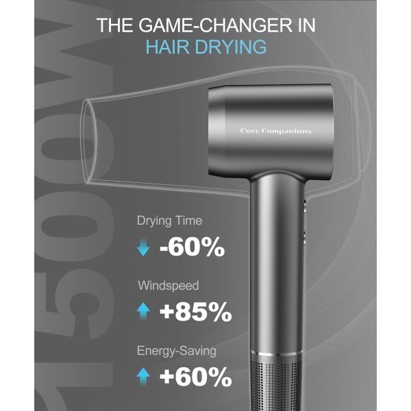 Hair Dryer - Negative Ionic Blow Dryer with 150000 RPM High Speed Brushless Motor for Fast Drying, Low Noise, HD Display Hair Dryer with Diffuser and Nozzle, 5 Temps & 2 Speeds - Image 4