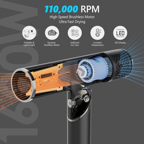 LENA Travel Hair Dryer Powerful Blow Dryer | Ionic Foldable Hairdryer | Lightweight & Fast Drying with High-Speed Brushless Motor, Ion Tech., LED Display, Magnetic Nozzles | Protects Hair as You Dry - Image 2