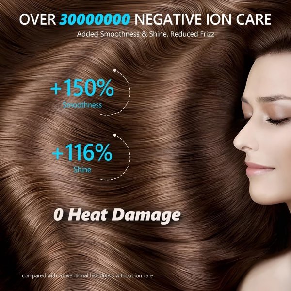 LENA Travel Hair Dryer Powerful Blow Dryer | Ionic Foldable Hairdryer | Lightweight & Fast Drying with High-Speed Brushless Motor, Ion Tech., LED Display, Magnetic Nozzles | Protects Hair as You Dry - Image 3