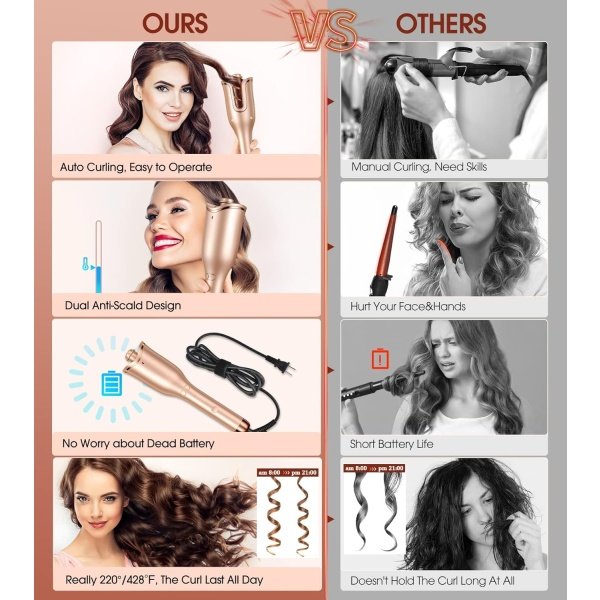 Automatic Hair Curler, Professional Anti-Tangle Automatic Curling Iron with 1" Curling Iron Large Slot & 4 Temperature & 3 Timer, Dual Voltage Rotating Curling Iron with Auto Shut-Off for Hair Styling - Image 5