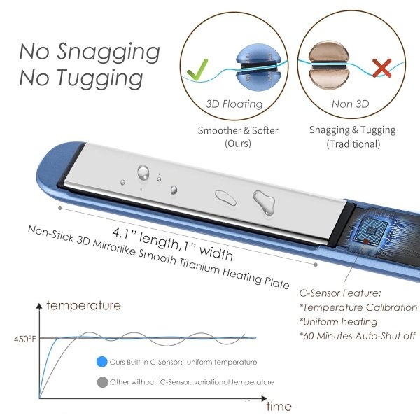 NITION Ceramic Tourmaline Flat Irons for Hair LCD Hair Straightener MCH Fast Straightening for Healthy Styling. 6 Temperature Levels 265-450°F Adjustable for All Hair. Travel Pouch Bag Included. Black - Imagen 27