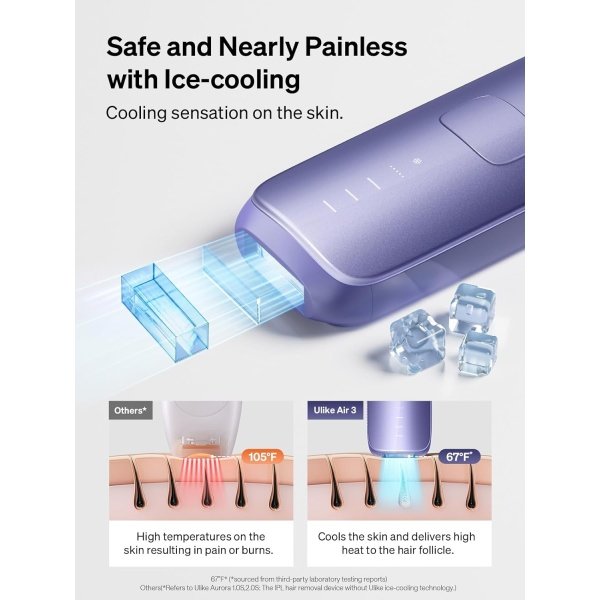 Ulike Laser Hair Removal for Women and Men, Air 3 Ice-cooling IPL Device Hair Removal for Nearly Painless & Long-Lasting Results, 3 Modes & Auto Flashing for Fast Full Body Hair Removal From Home - Imagen 2