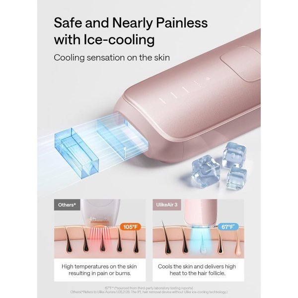 Ulike Laser Hair Removal for Women and Men, Air 3 Ice-Cooling IPL Device Hair Removal for Nearly Painless & Long-Lasting Results, 3 Modes & Auto Flashing for Fast Full Body Hair Removal from Home - Imagen 3