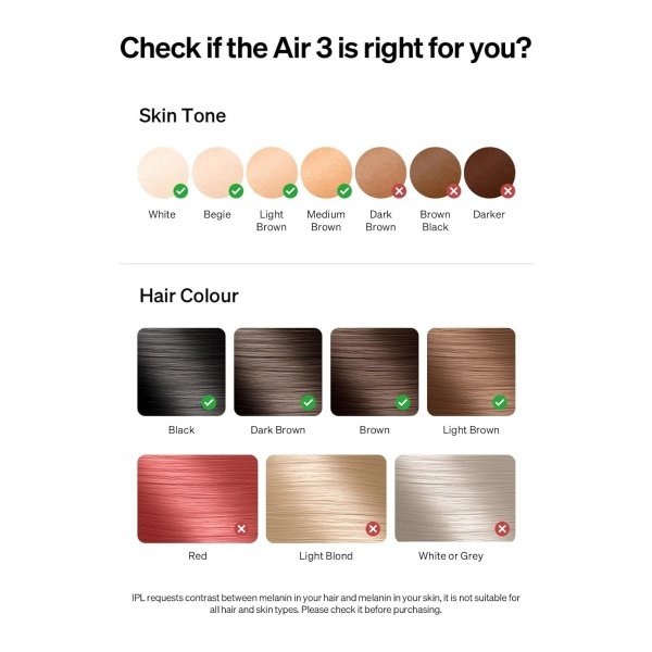 Ulike Laser Hair Removal for Women and Men, Air 3 Ice-Cooling IPL Device Hair Removal for Nearly Painless & Long-Lasting Results, 3 Modes & Auto Flashing for Fast Full Body Hair Removal from Home - Imagen 6