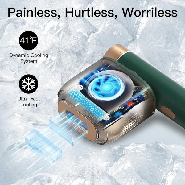 Laser Hair Removal, BoSidin IPL Hair Removal with Painless Ice-Cooling, 2-in-1 Face SR Rejuvenation, 6+1 Modes, 6 Levels Hair Removal for Women Permanent, Laser Hair Removal Kit with Shaver, Goggles - Image 2