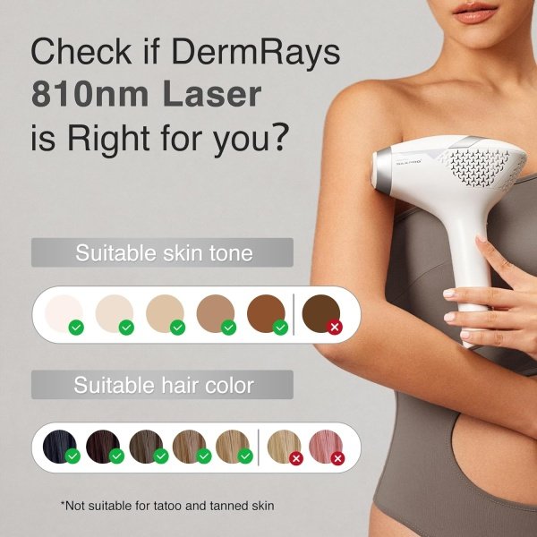 Diode Laser Hair Removal for Men and Women, V8S for Skin Tone 1-5, Permanent Reduction in Hair Regrowth, The World's First FDA-Cleared Home-use Wide-Angle 810nm Laser Hair Removal Device - Image 3