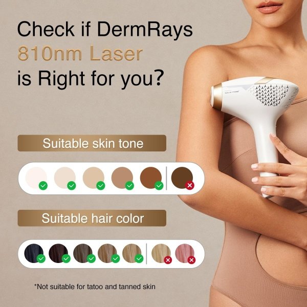 Diode Laser Hair Removal for Men and Women, V8S for Skin Tone 1-5, Permanent Reduction in Hair Regrowth, The World's First FDA-Cleared Home-use Wide-Angle 810nm Laser Hair Removal Device - Image 12