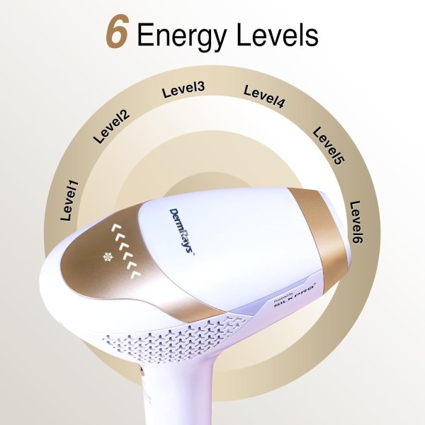 Diode Laser Hair Removal for Men and Women, V8S for Skin Tone 1-5, Permanent Reduction in Hair Regrowth, The World's First FDA-Cleared Home-use Wide-Angle 810nm Laser Hair Removal Device - Image 16