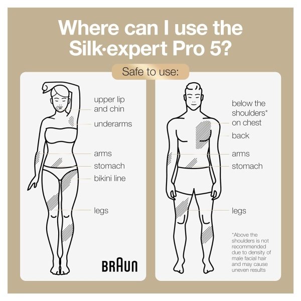 Braun IPL Long-lasting Laser Hair Removal Device for Women & Men, Silk Expert Pro5 PL5157, Safe & Virtually Painless Alternative to Salon Laser Hair Removal, Full Body, With Venus Razor & Luxury Case - Image 8