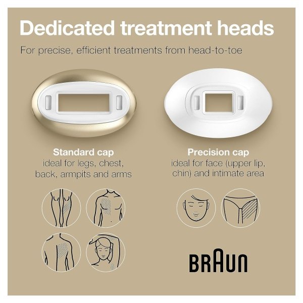 Braun IPL Long-lasting Laser Hair Removal Device for Women & Men, Silk Expert Pro5 PL5157, Safe & Virtually Painless Alternative to Salon Laser Hair Removal, Full Body, With Venus Razor & Luxury Case - Image 9