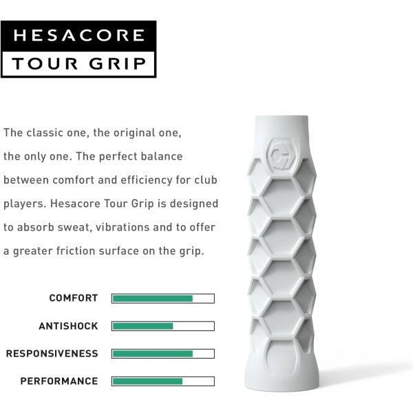 Padel Tour Grip - 5.25 Inches - Helps with Tennis Elbow, Increase Grip Strength, Less Vibrations, Finger Support, Helps Sweaty Hands - Perfect for Padel Club Players - Imagen 7