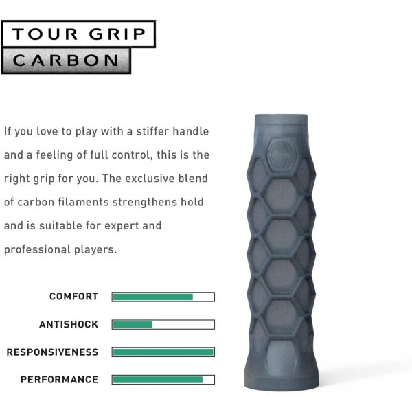 Padel Tour Carbon Grip - 5.25 Inches - Comfortable Grip for Tennis Elbow, Increased Grip Strength, Less Vibrations, Finger Support, Helps Sweaty Hands - Perfect for Club Players, Size Small - Imagen 7