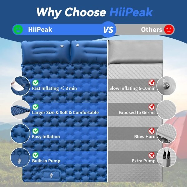 HiiPeak Sleeping Pad for Camping- Ultralight Inflatable Sleeping Mat with Built-in Foot Pump & Pillow, Upgraded Compact Camping Air Mattress for Camping, Backpacking, Hiking - Imagen 12