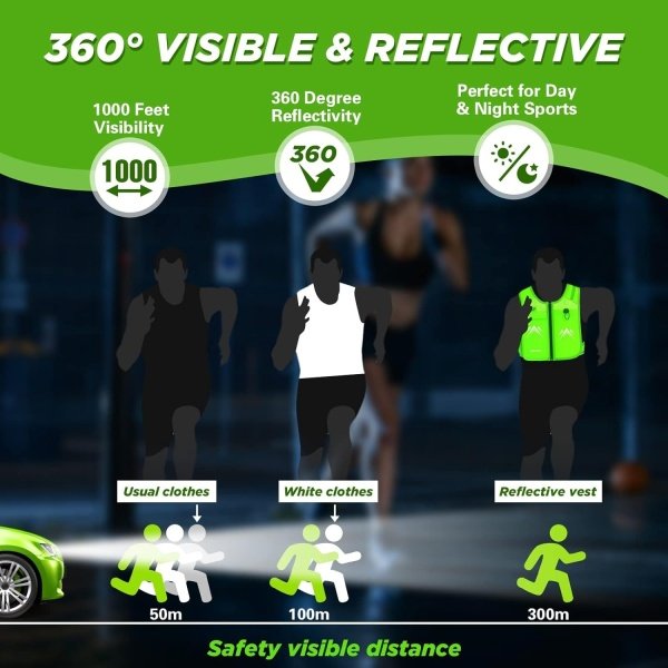 Running Vest, USA Original Patent, Zip Reflective Running Vests with 500ml Hydration Bottle, Adjustable Waistband & Breathable Material, Chest Pack Gear Phone Holder for Running, Men & Women - Image 22