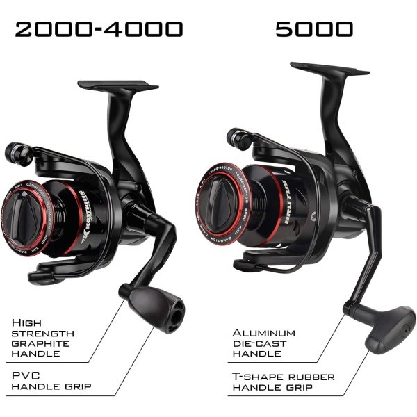 KastKing Brutus Spinning Reel, Freshwater Spinning Fishing Reels, Graphite Frame, CNC Aluminum Spool, 5.2:1 Gear Ratio, 4+1 Ball Bearings - Imagen 10