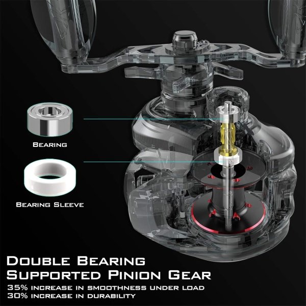 KastKing Royale Legend II Baitcasting Reels, New Compact Design Baitcaster Fishing Reel, 17.64LB Carbon Fiber Drag, Cross-Fire 8 Magnet Braking System, Available in 5.4:1 and 7.2:1 - Imagen 3