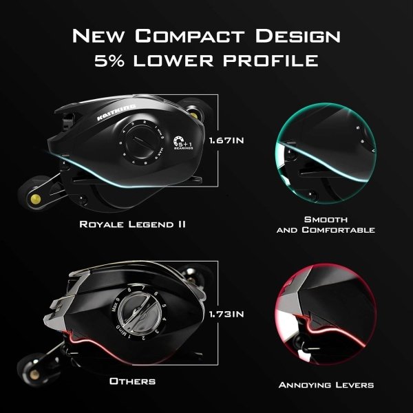 KastKing Royale Legend II Baitcasting Reels, New Compact Design Baitcaster Fishing Reel, 17.64LB Carbon Fiber Drag, Cross-Fire 8 Magnet Braking System, Available in 5.4:1 and 7.2:1 - Imagen 5