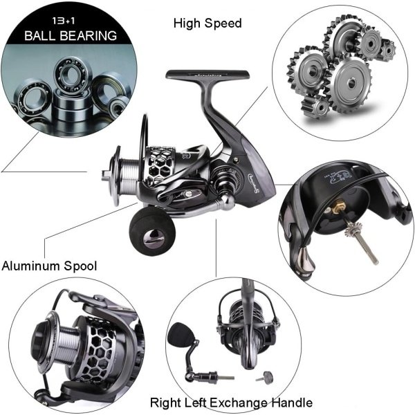 Sougayilang Fishing Reel 13+1BB Light Weight Ultra Smooth Aluminum Spinning Fishing Reel with Free Spare Graphite Spool - Image 2