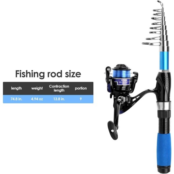 Fishing Rod and Reel Combo,2PCS 2.1M/6.89FT Collapsible Fishing Rod Set with 2PCS Spinning Reels 2 Set of Lures Baits 2PCS 100m Lines and a Carrier Bag,Fishing Pole Kit for Saltwater Freshwater - Image 5