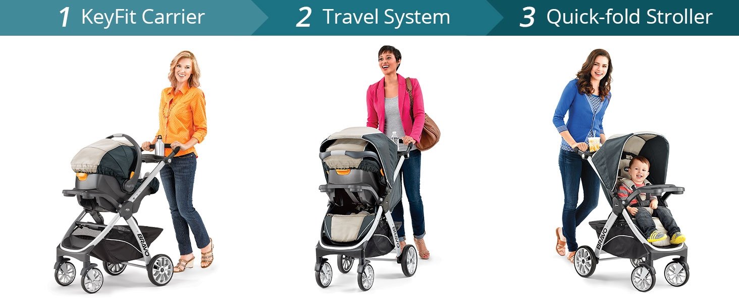 Bravo Travel System with KeyFit 30