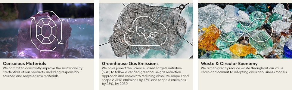 Swa Sustainability