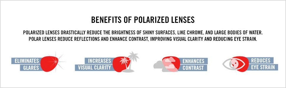 Beneficios de las lentes polarizadas, elimina el deslumbramiento, la claridad visual, el contraste, reduce la tensión ocular